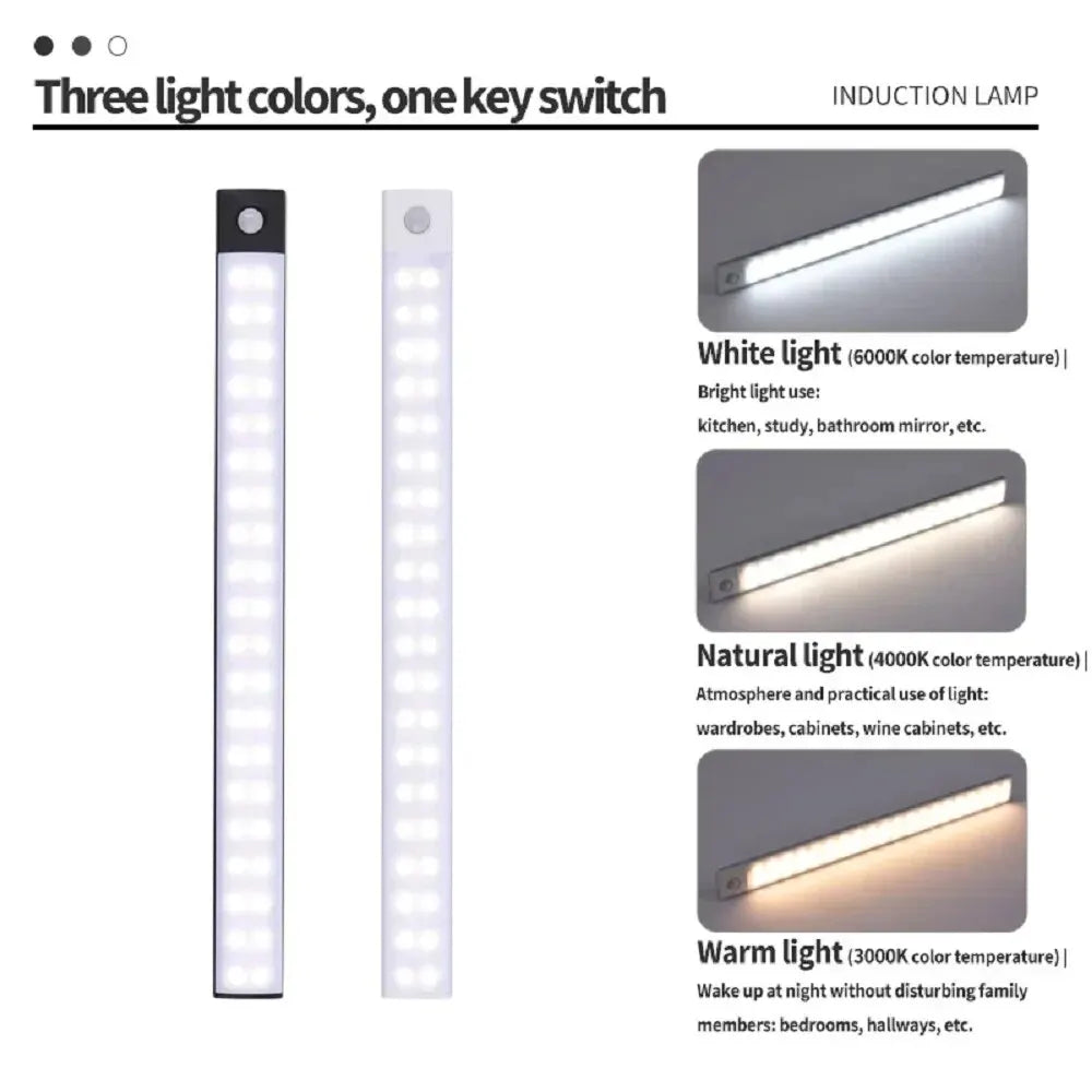 Under Cabinet Light - Rechargeable with Motion Sensor