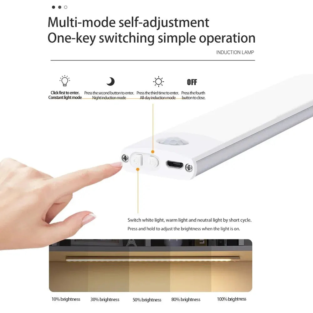 Under Cabinet Light - Rechargeable with Motion Sensor