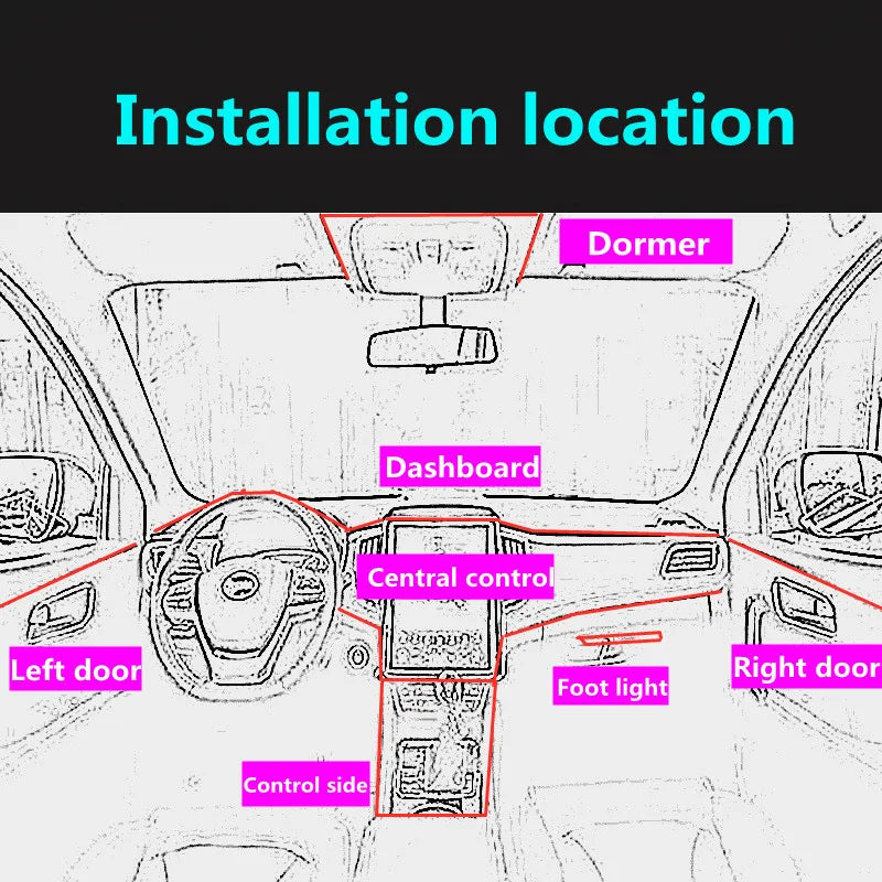 Car Interior LED Ambient Light Strips – Neon Dashboard Accent Lighting